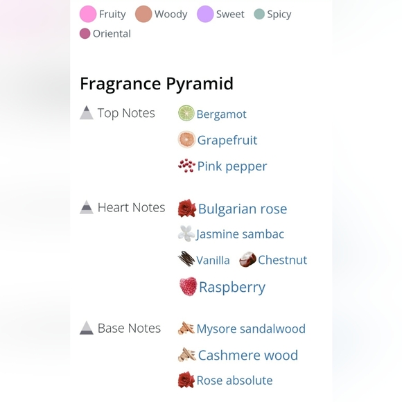 Argos Adonis Awakens 2ML Travel Atomizer - Picture 2 of 4